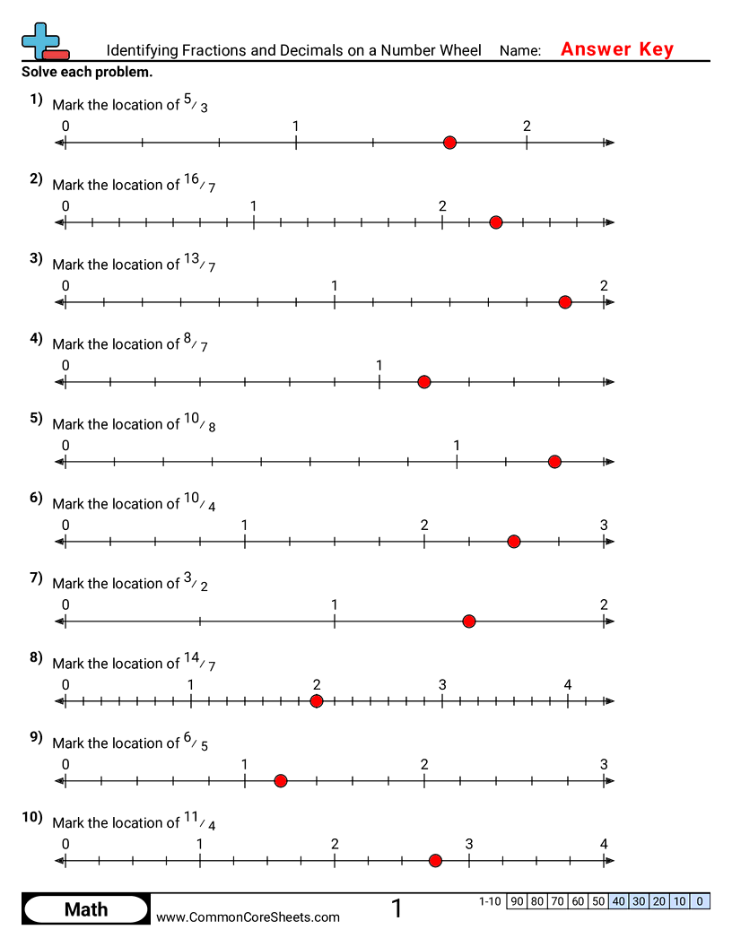 Fraction Worksheets - identifying-improper-fraction-location-on-a-number-line worksheet