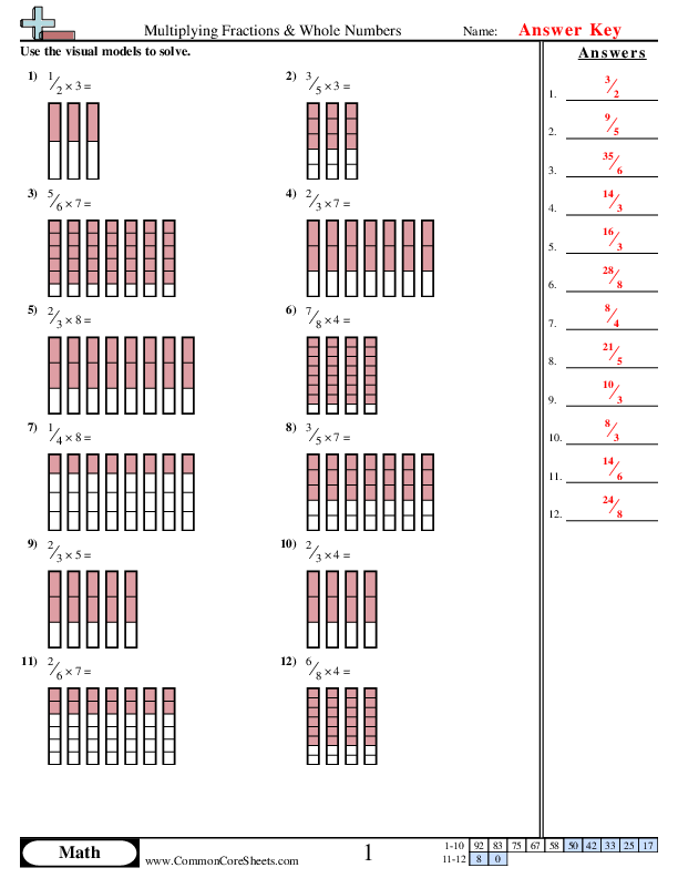  - multiplying-fractions-whole-numbers worksheet