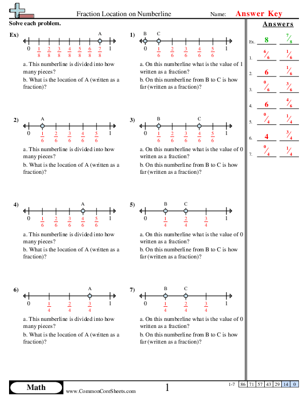  - determining-fraction-value-on-a-number-line worksheet