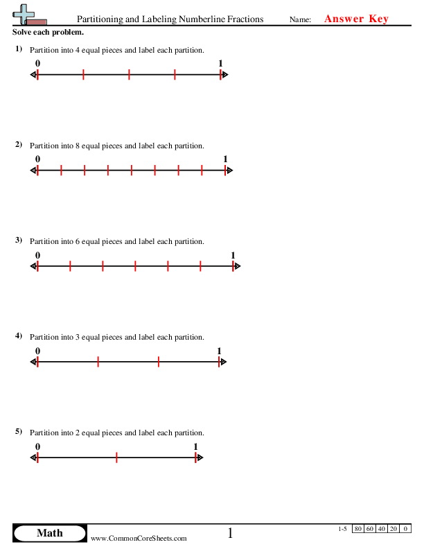  - partitioning-and-labeling-numberline-fractions worksheet