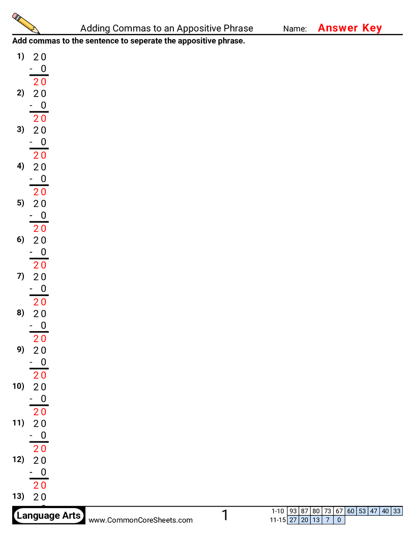 Share - adding-commas-to-an-appositive-phrase worksheet