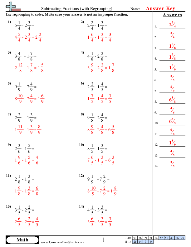 22 Fractions ideas  fractions, kumon, science diagrams