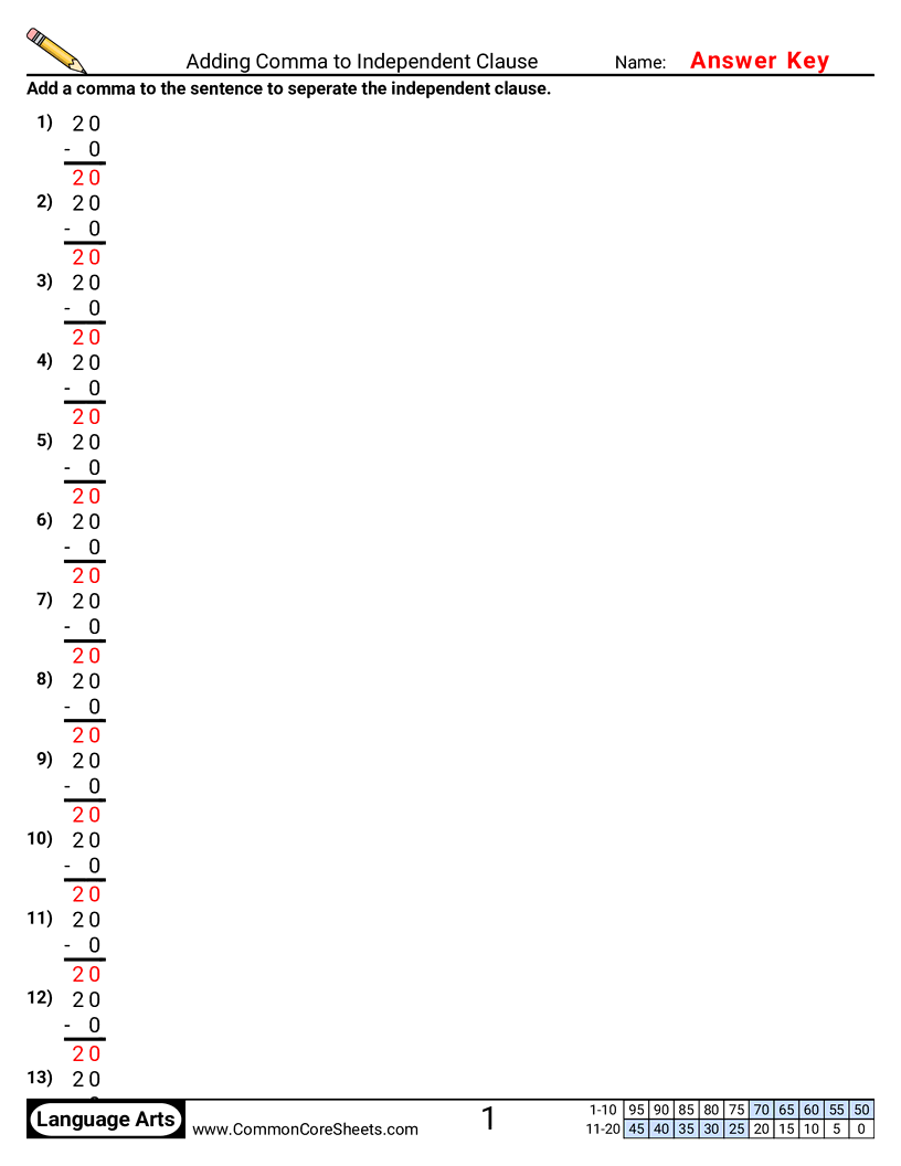 Share - adding-comma-to-independent-clause worksheet