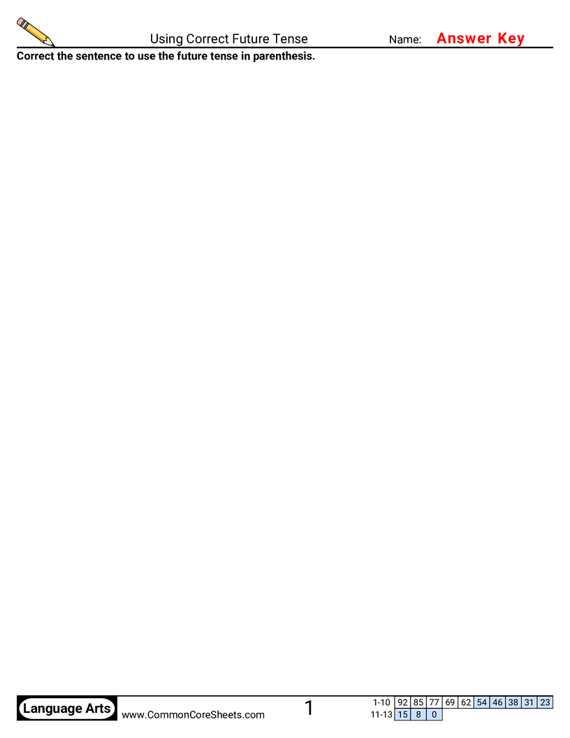 Share - using-correct-future-tense worksheet