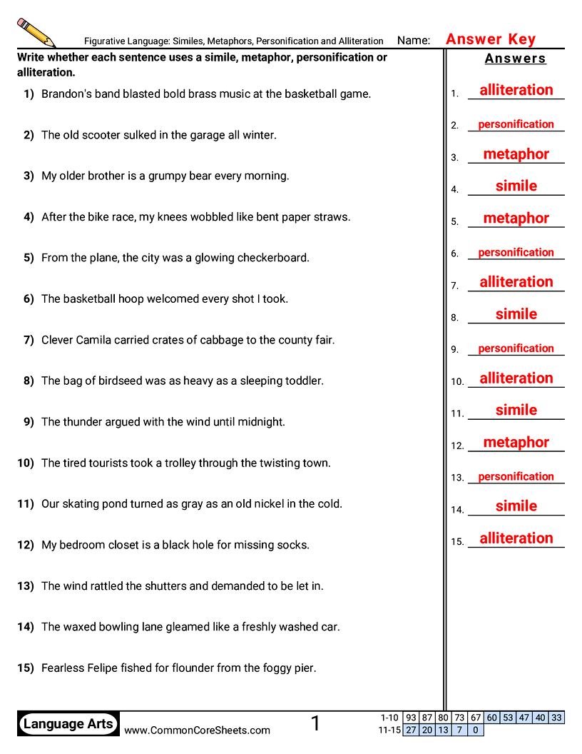 Vocabulary Worksheets - Figurative Language: Similes, Metaphors, Personification and Alliteration worksheet