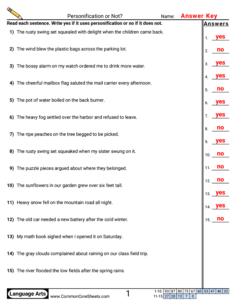 Vocabulary Worksheets - Personification or Not? worksheet