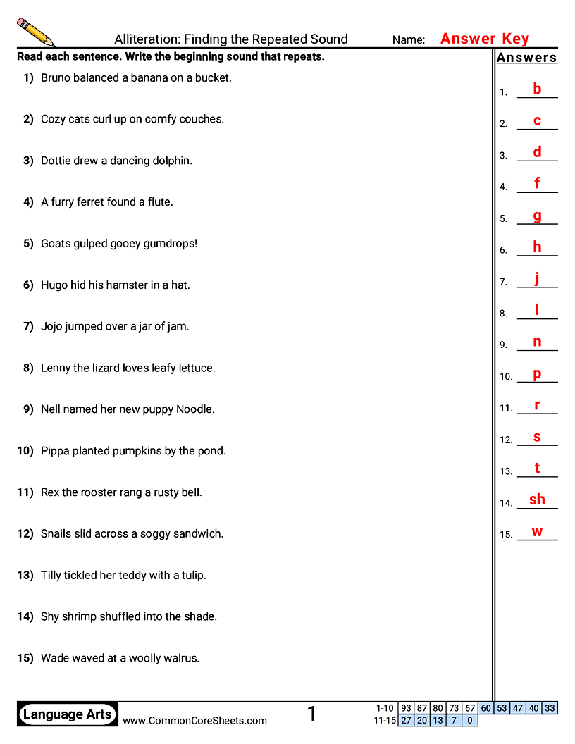 2nd Grade Vocabulary Worksheets - Alliteration: Finding the Repeated Sound worksheet