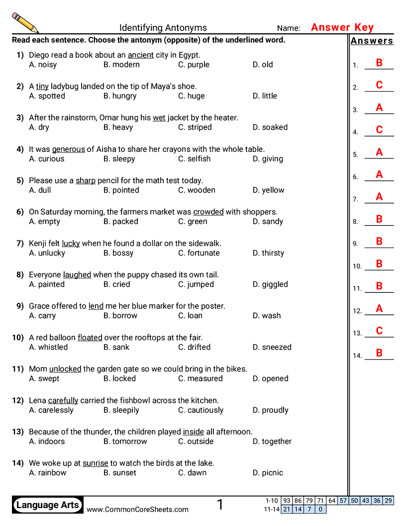 4th Grade Vocabulary Worksheets - Identifying Antonyms worksheet