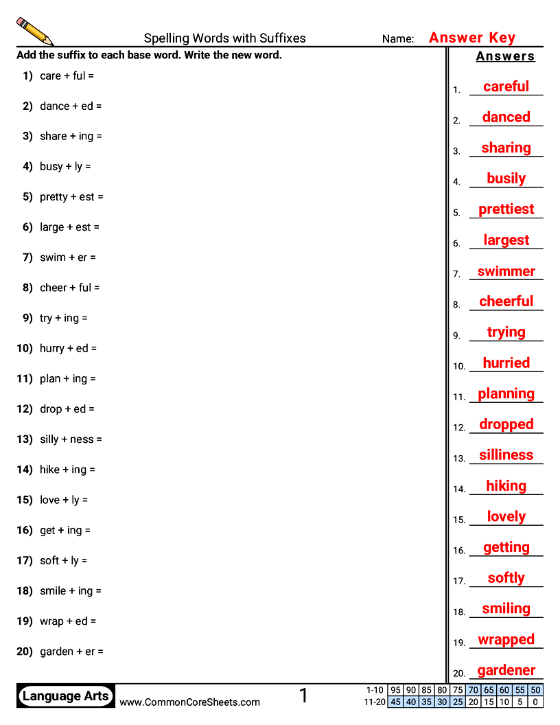 3rd Grade Vocabulary Worksheets - Spelling Words with Suffixes worksheet