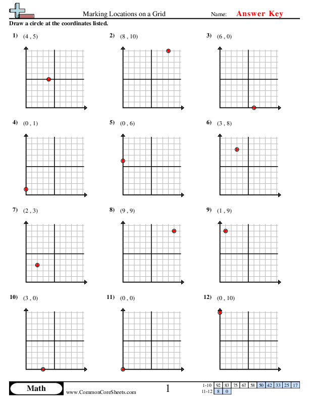  - marking-locations-on-a-grid worksheet