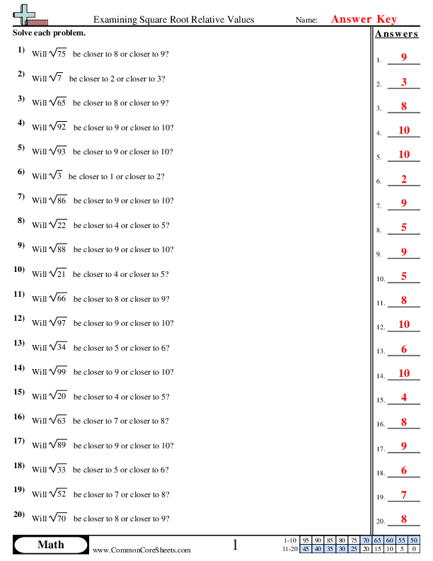  - examining-square-root-relative-values worksheet