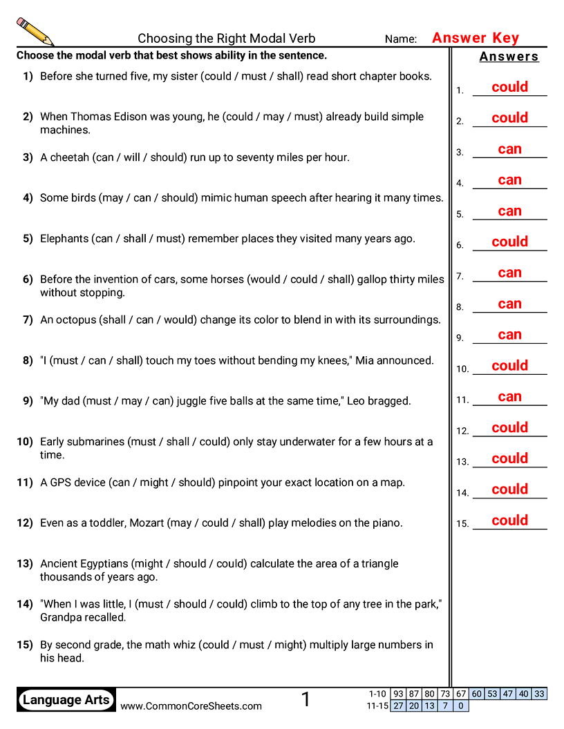 Choosing the Right Modal Verb worksheet preview