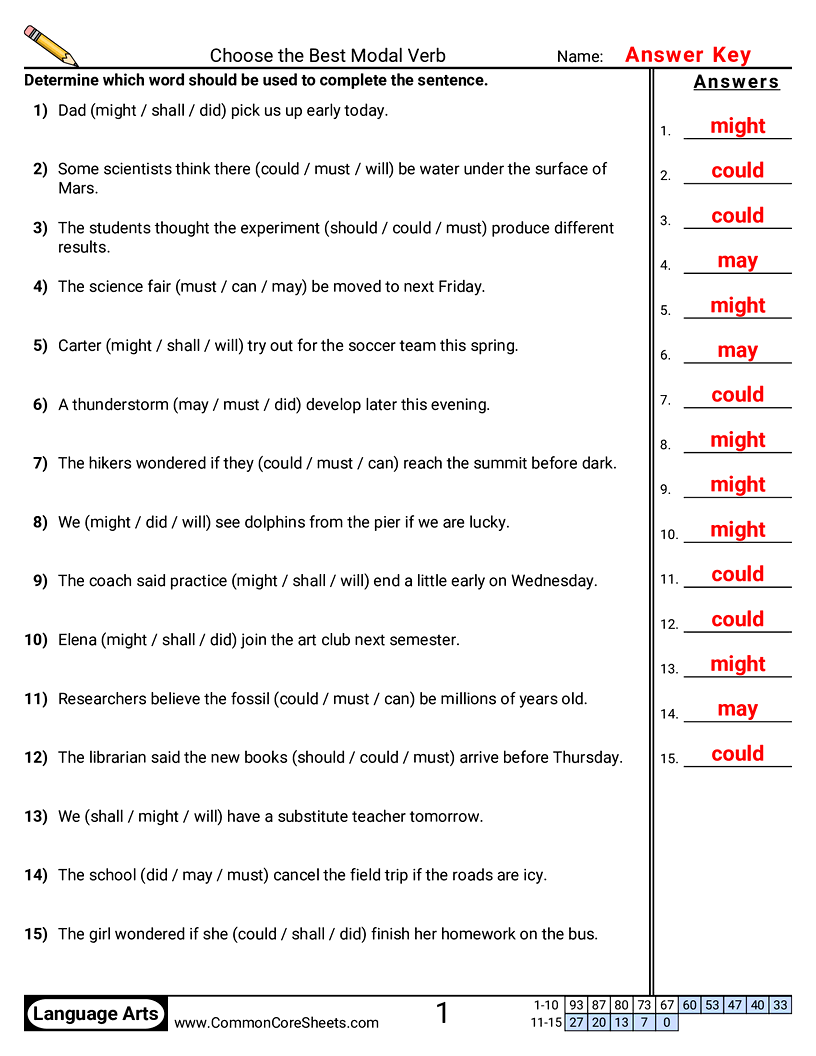 Choose the Best Modal Verb worksheet preview