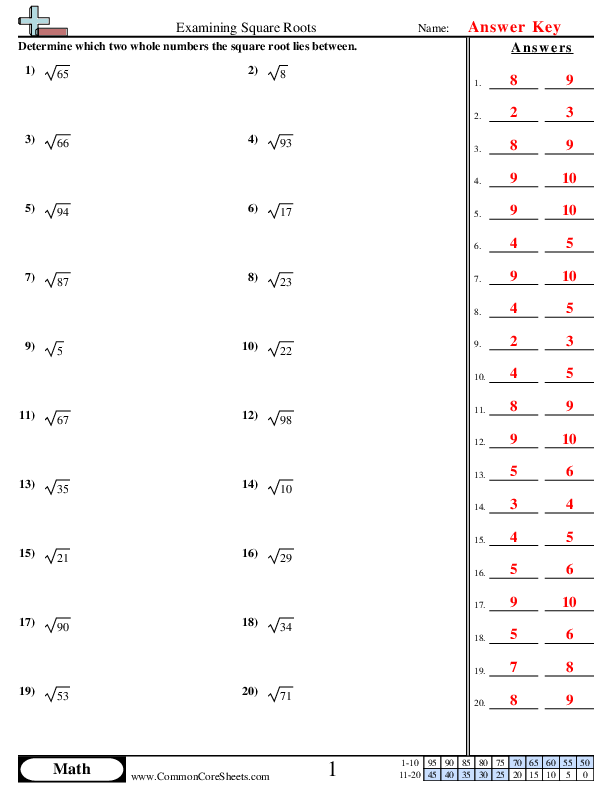  - examining-square-roots worksheet