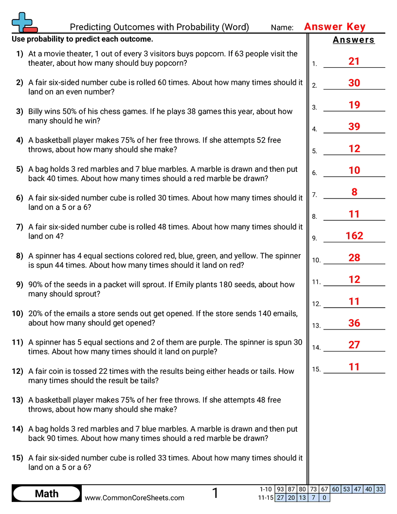 CCSS 7.SP.6 Worksheets - Predicting Outcomes from Theoretical Probability (Word Problems) worksheet