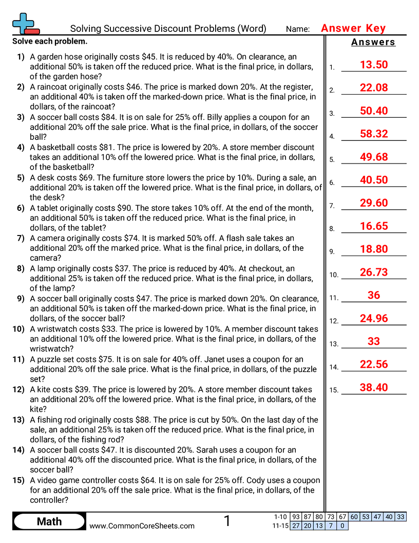 CCSS 7.RP.3 Sort By Grade Worksheets - Finding Final Prices after Successive Discounts (Word Problems) worksheet