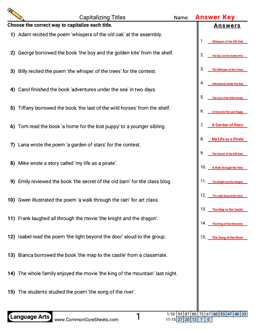 Capitalizing the Titles of Books, Stories, Poems and Movies worksheet preview