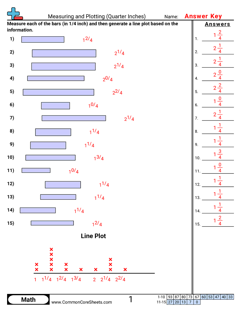 Share - measuring-and-plotting-1-4-inches worksheet