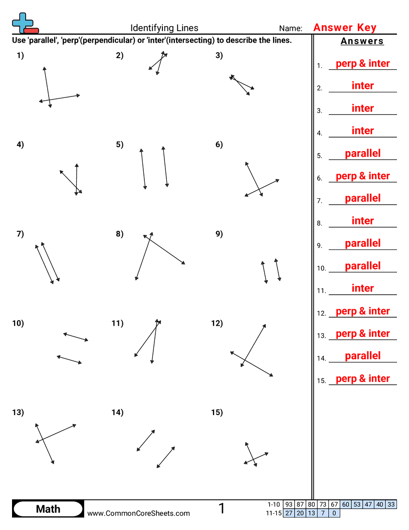 4.GM.1.1 Worksheets - perpendicular-parallel-intersecting worksheet