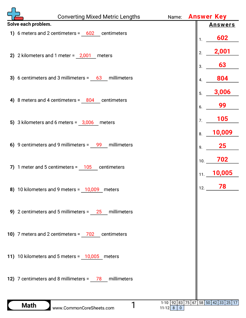 Share - converting-mixed-metric-lengths worksheet