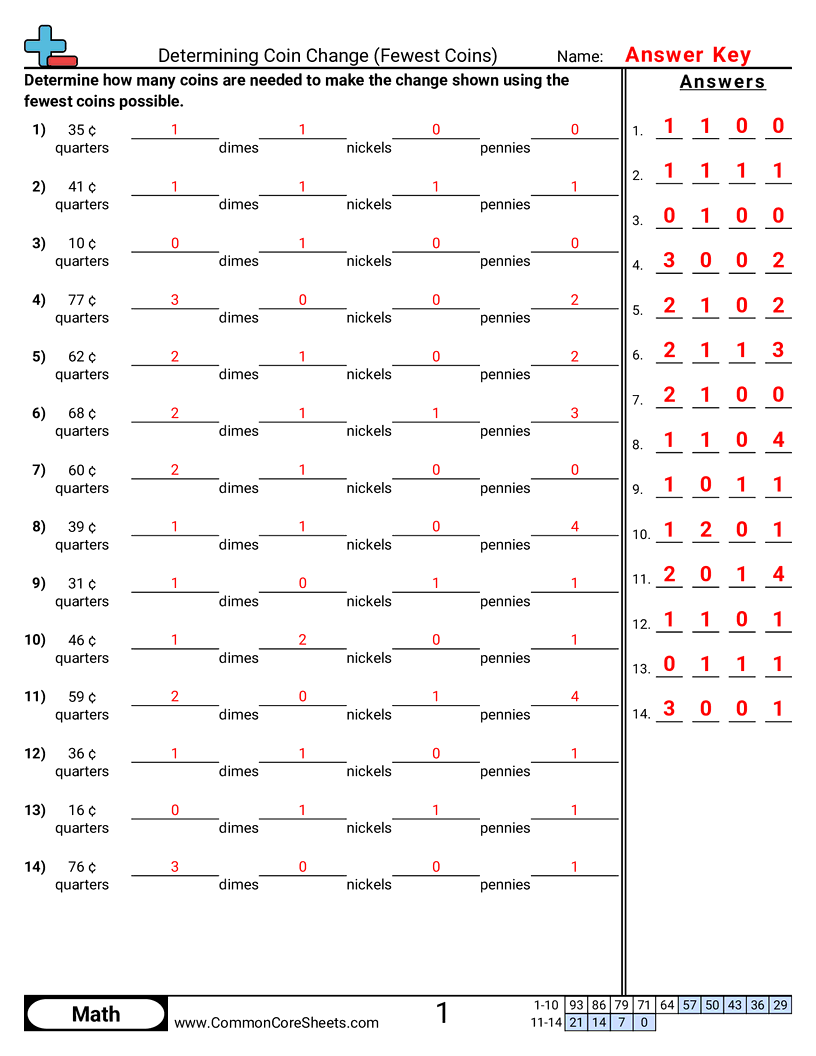 Share - determining-coin-change-fewest-coins worksheet