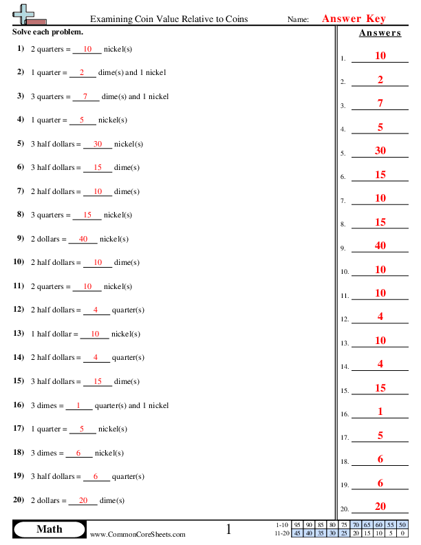  - examining-coin-value-relative-to-coins worksheet