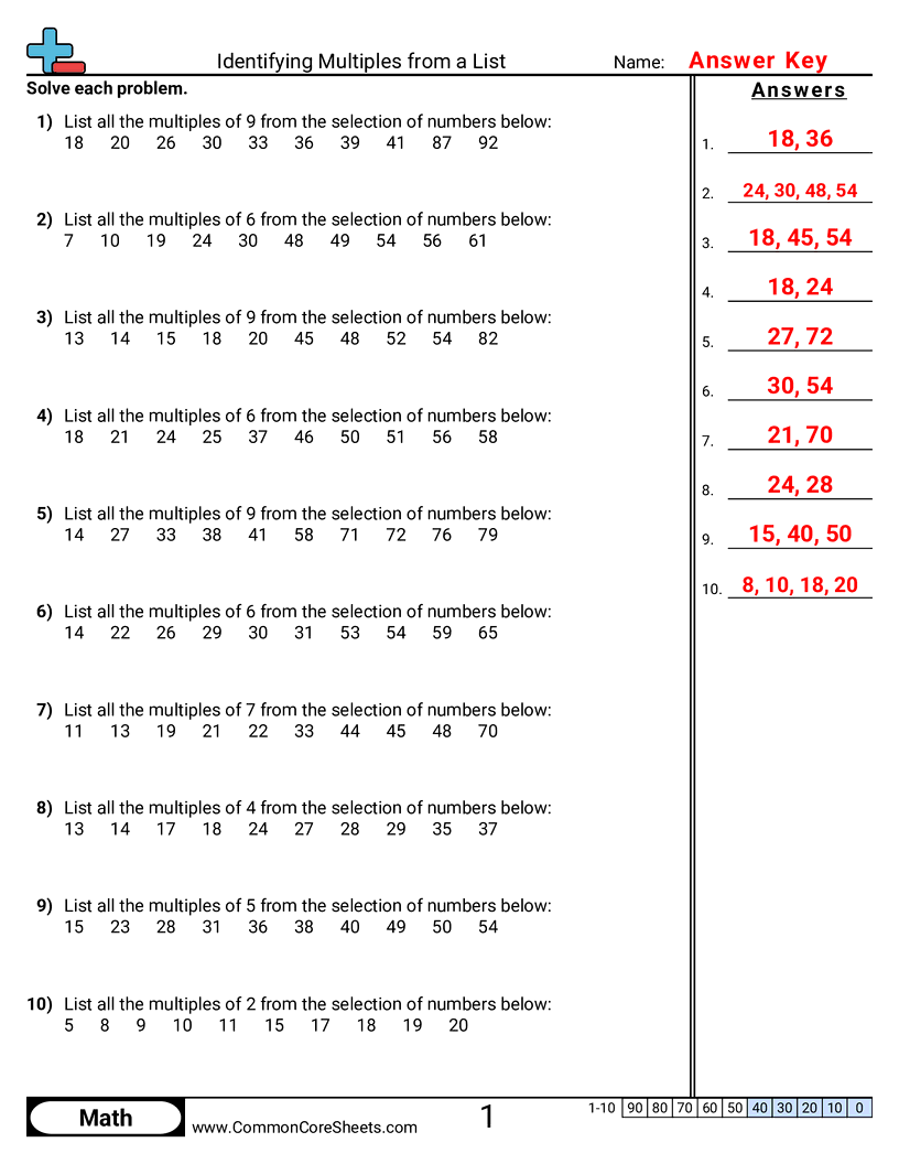 Share - identifying-multiples-from-a-list worksheet
