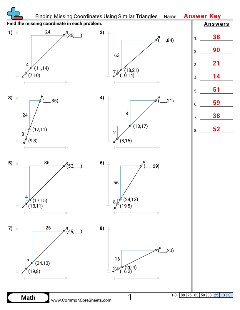 8th Grade Algebra Worksheets - finding-missing-coordinates-using-similar-triangles worksheet