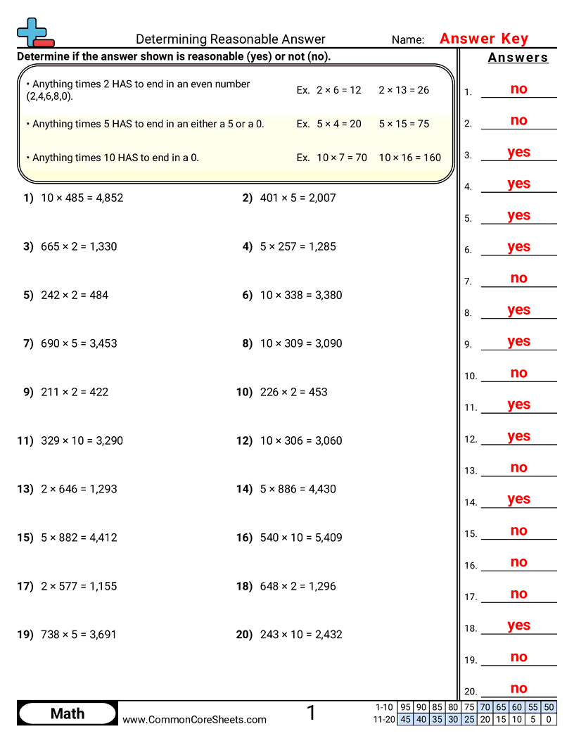4.N.2.4 Worksheets - determining-reasonable-answers-2-5-10 worksheet