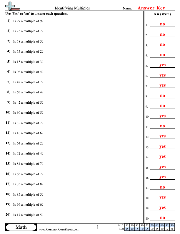  - multiples-within-100 worksheet