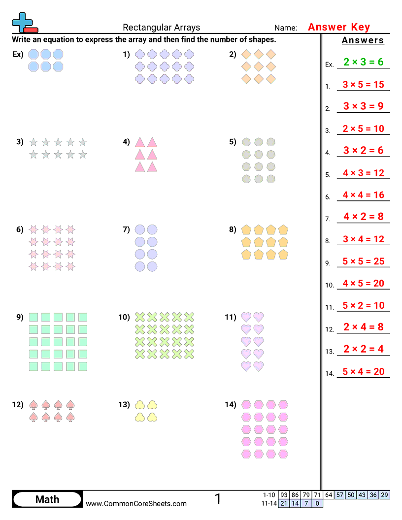 2nd Grade Multiplication Worksheets - rectangular-arrays worksheet
