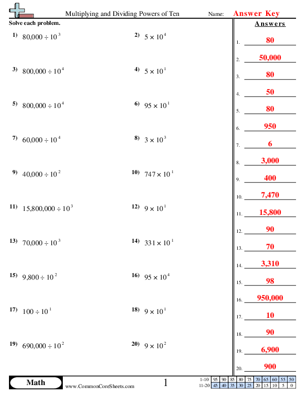  - multiplying-and-dividing-powers-of-ten worksheet