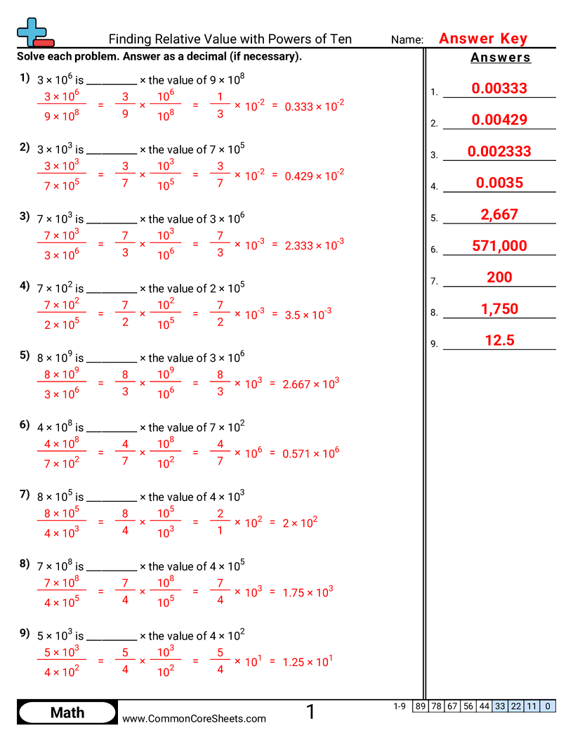 Share - finding-relative-value-with-powers-of-ten worksheet