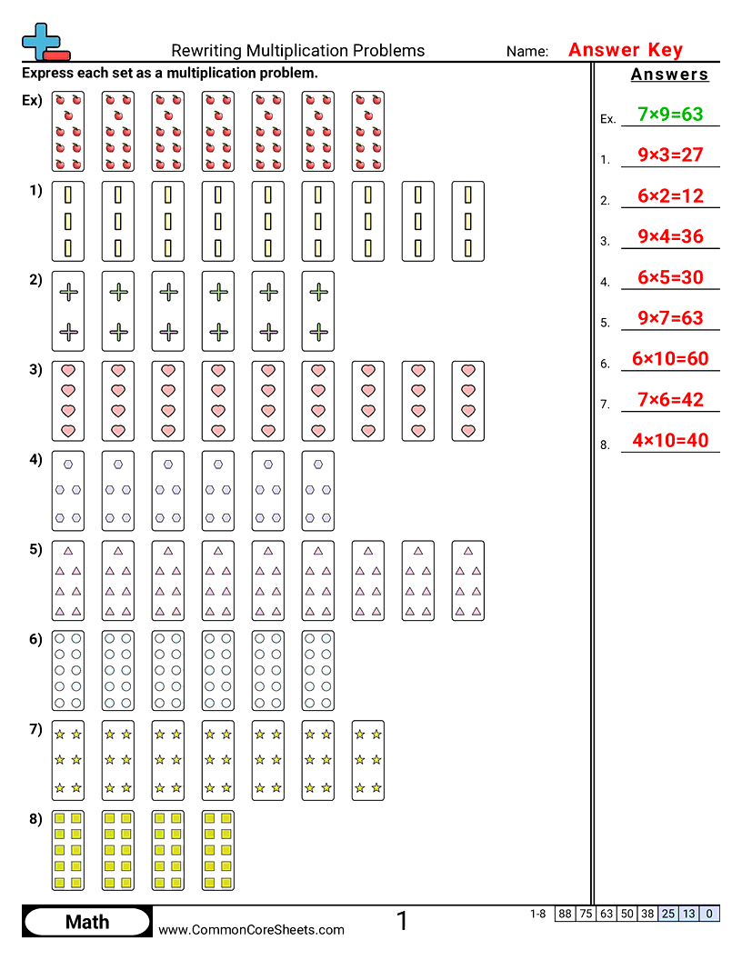 3rd Grade Multiplication Worksheets - writing-multiplication-equations worksheet