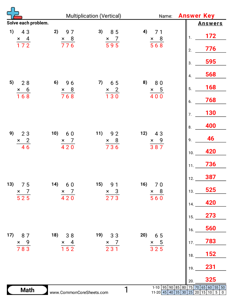 4.N.2.4 Worksheets - vertical-2-digit-x-1-digit worksheet