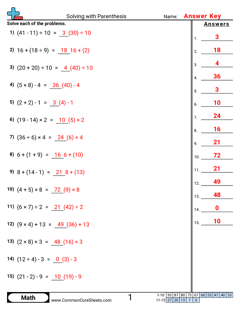 5.A.2.1 Worksheets - solving-with-parenthesis worksheet