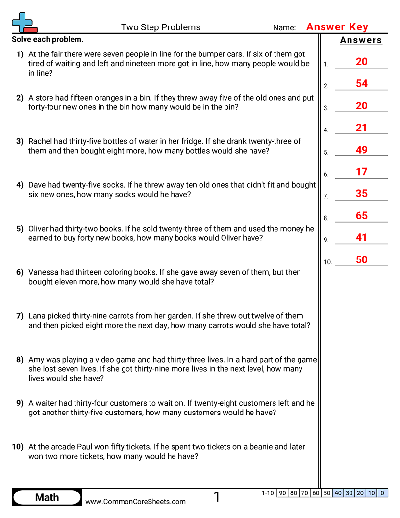 2.A.2.2 Worksheets - subtract-add worksheet