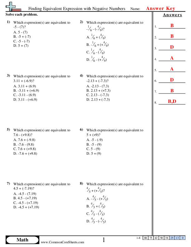  - finding-equivalent-expression-with-negative-numbers worksheet