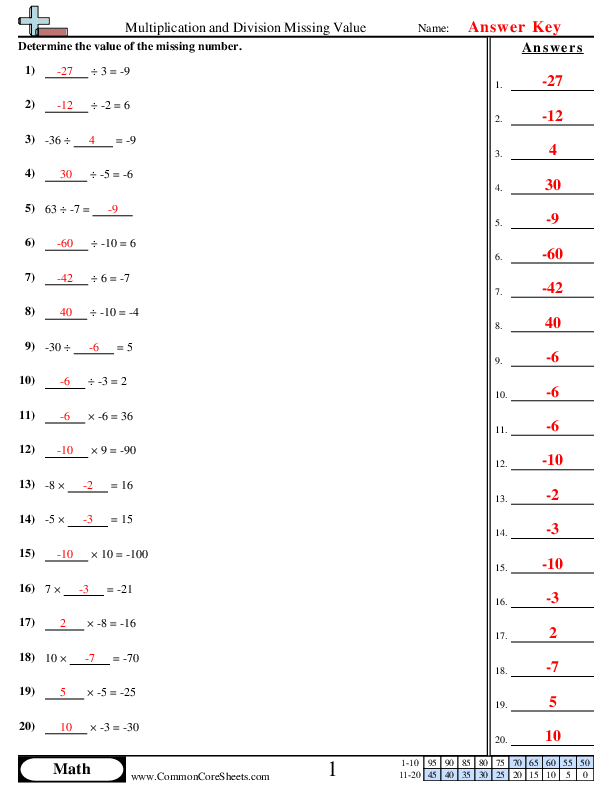  - multiplication-and-division-missing-value worksheet