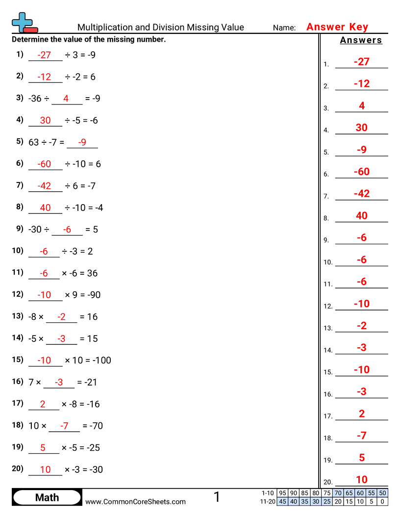 Share - multiplication-and-division-missing-value worksheet