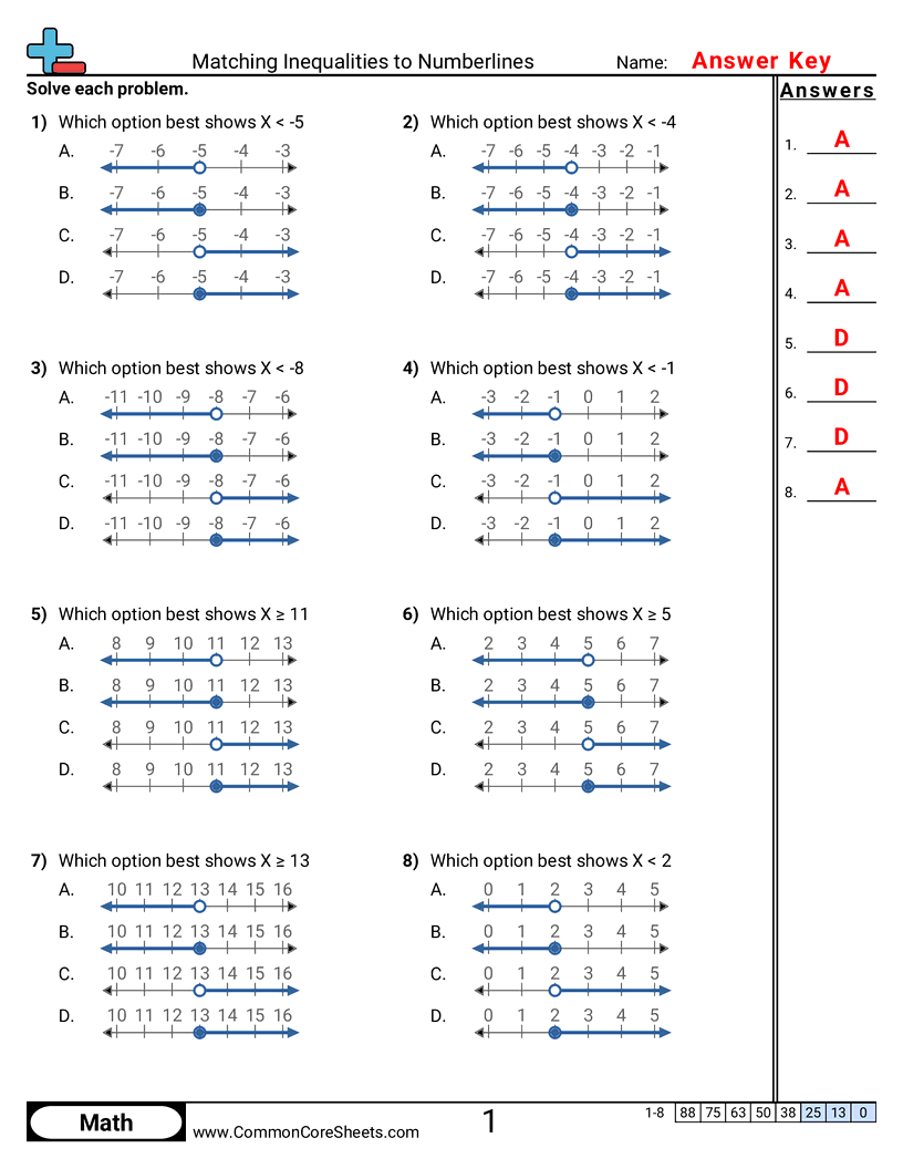 6.A.3.2 Worksheets - matching-inequalities-to-numberlines worksheet
