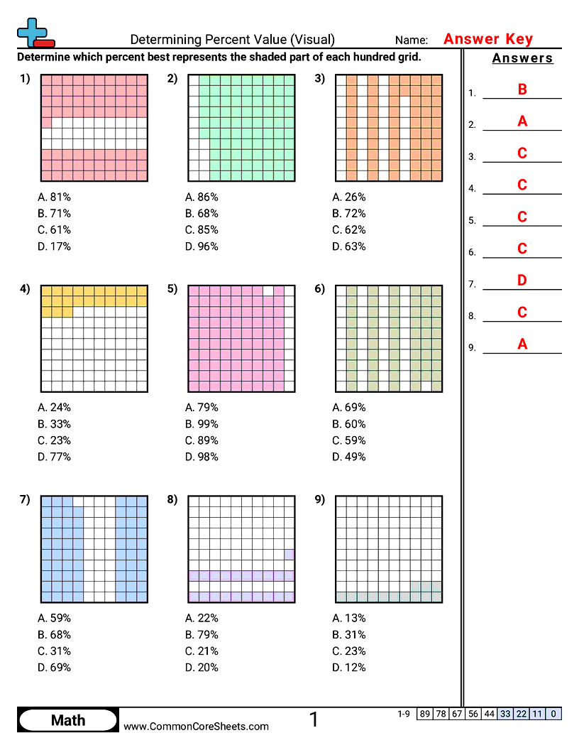 Decimals Percent Worksheets - Hundred Grids (Multiple Choice) worksheet