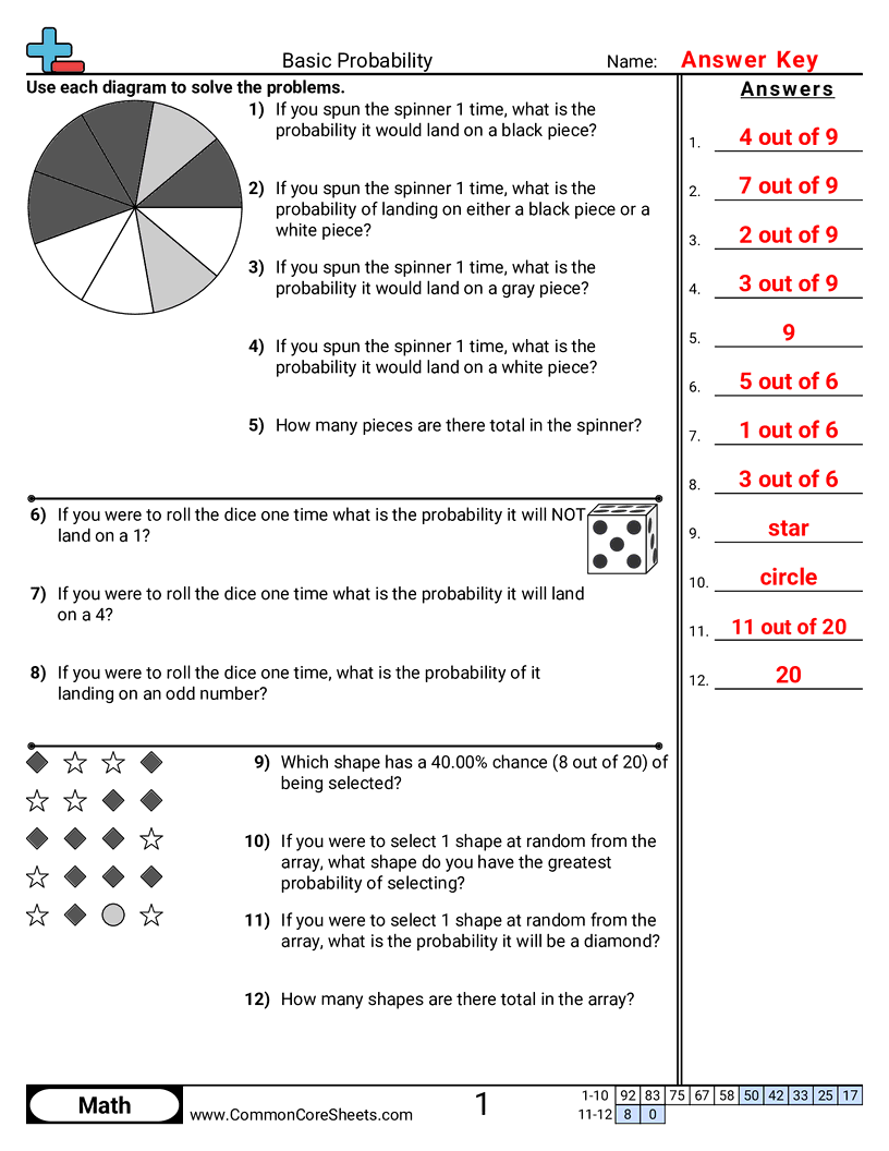 Share - basic-probability worksheet