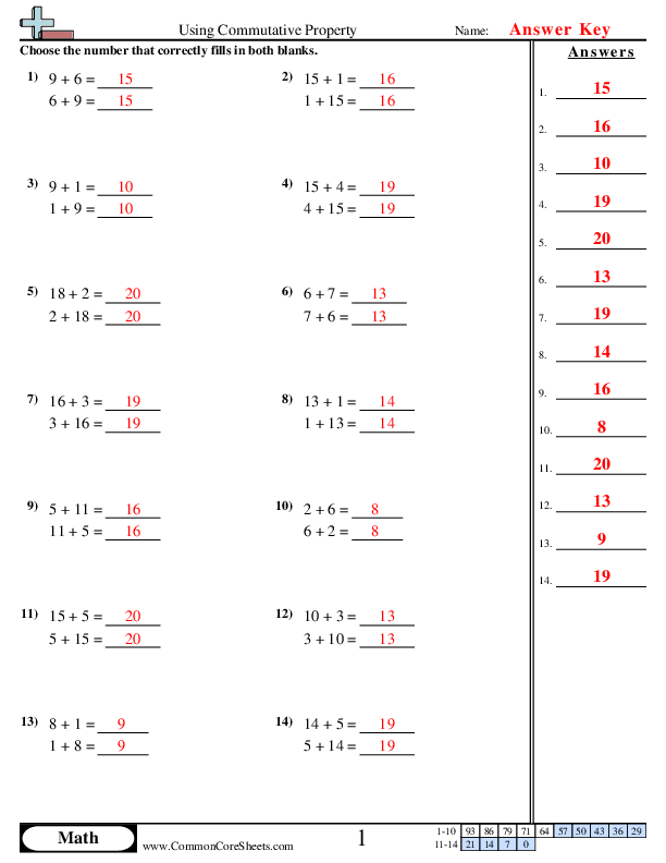  - using-commutative-property worksheet