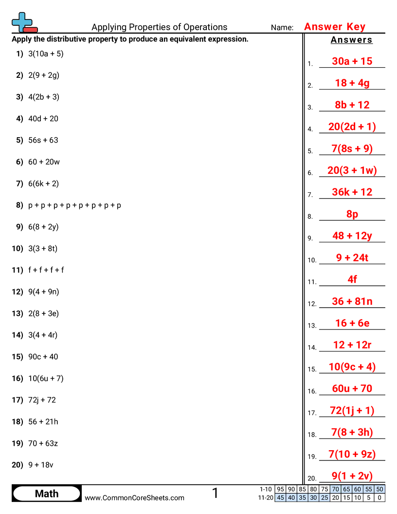 6ee3 Worksheets - applying-properties-of-operations worksheet