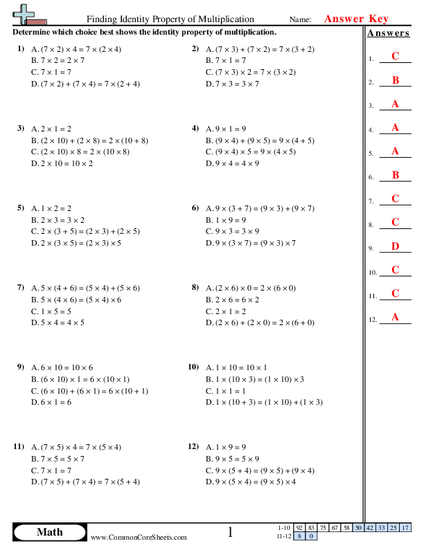 finding-identity-property-of-multiplication-worksheet-download