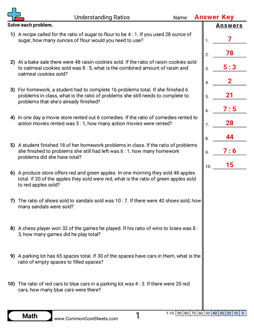 6.N.3.3 Worksheets - understanding-ratios-word worksheet