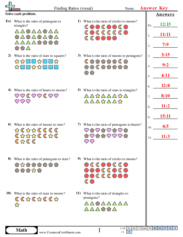  - finding-ratios-visual worksheet