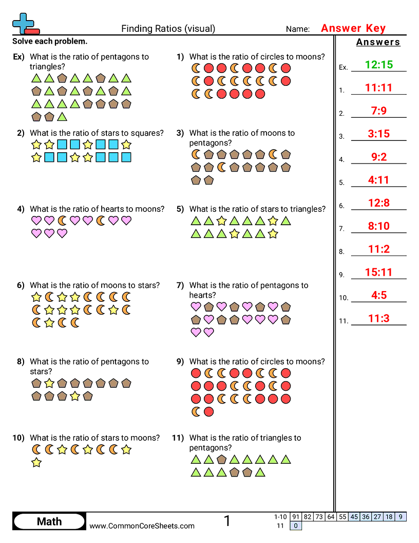 Share - finding-ratios-visual worksheet