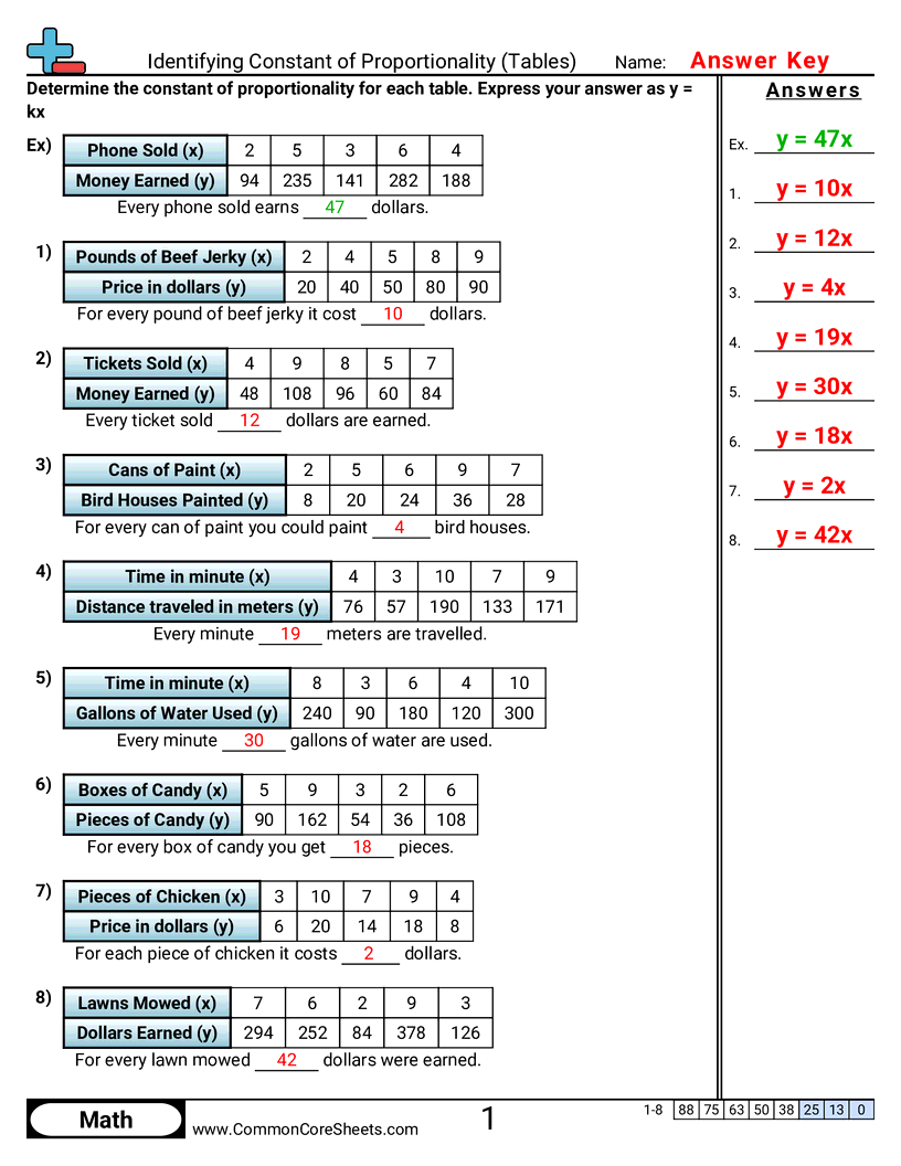 Share - constant-of-proportionality-tables worksheet